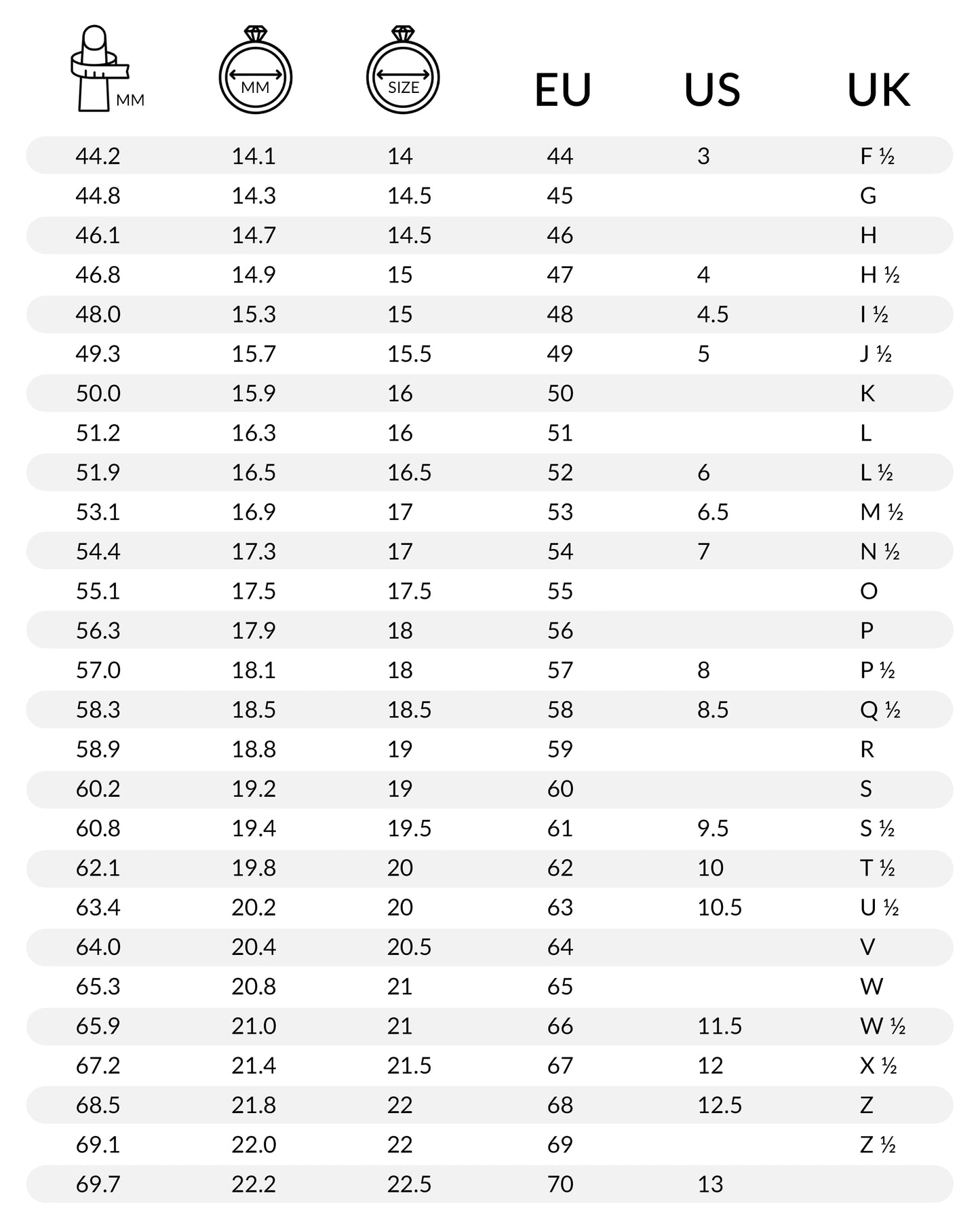 Modieuze Elegante Solitaire Ring van Titanium Staal met Synthetische Parel