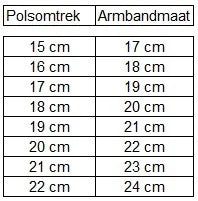 Eenvoudige Handgemaakte Dubbele Laag Geweven Zwarte Vintage Armband met Roestvrijstalen Geometrisch Ontwerp en Magneetsluiting voor Heren