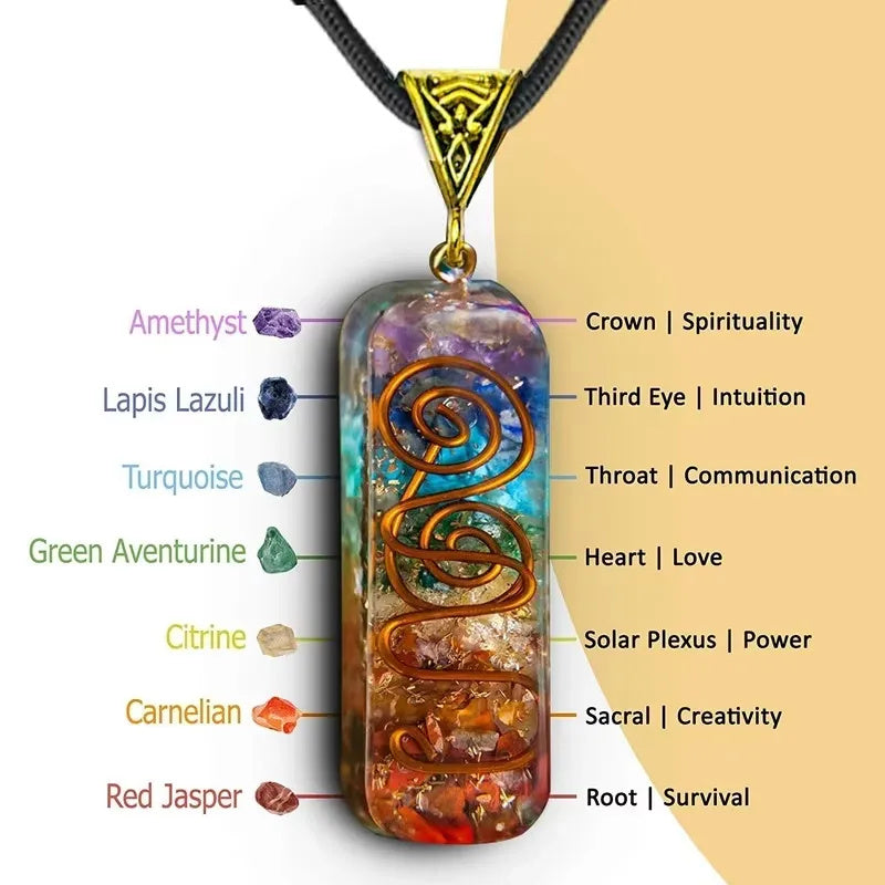 Yoga Meditatie Healing 7 Chakra Natuursteen Hanger Ketting Retro Reiki Healing Energy Crystal voor Unisex